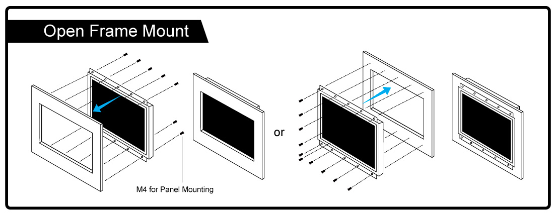 Open Frame Panel PC