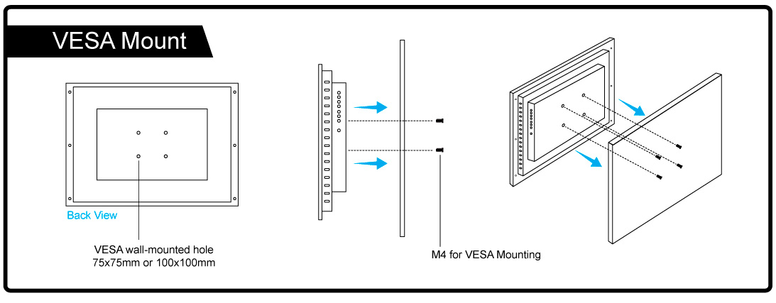 Vesa Mount